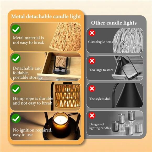 Candle Warmer Lamp Electric Wax Melter Dimmable Timer Jar Candle Home Decor - Picture 3 of 7